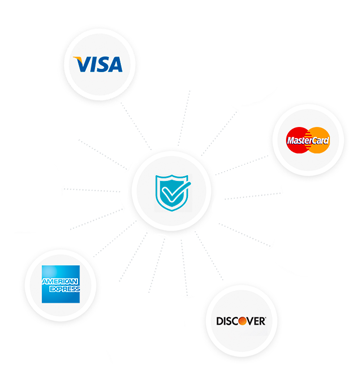 payment credit cards pictures